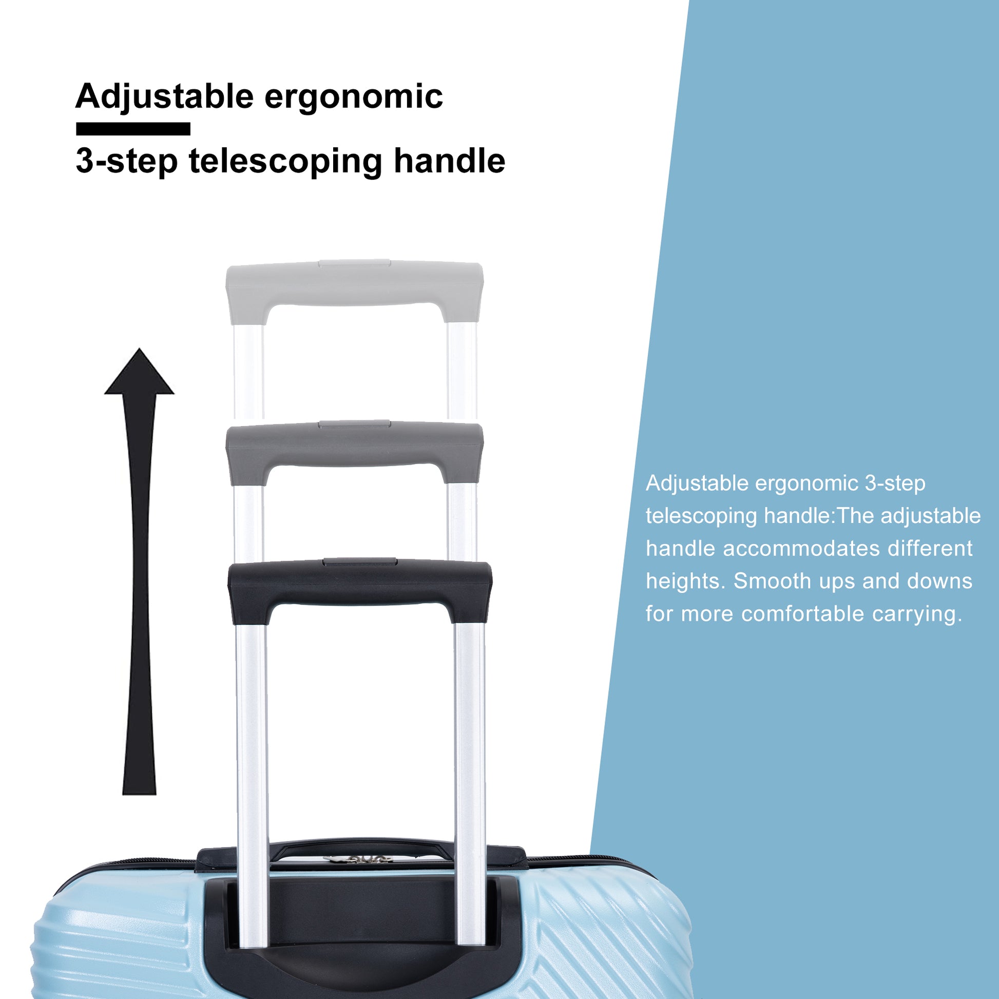 3 Piece Luggage Sets PC+ABS Lightweight Suitcase with Two Hooks Spinner Wheels (20/24/28) Aqua Blue